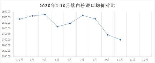 hjc888黄金城·(中国集团)官方网站
